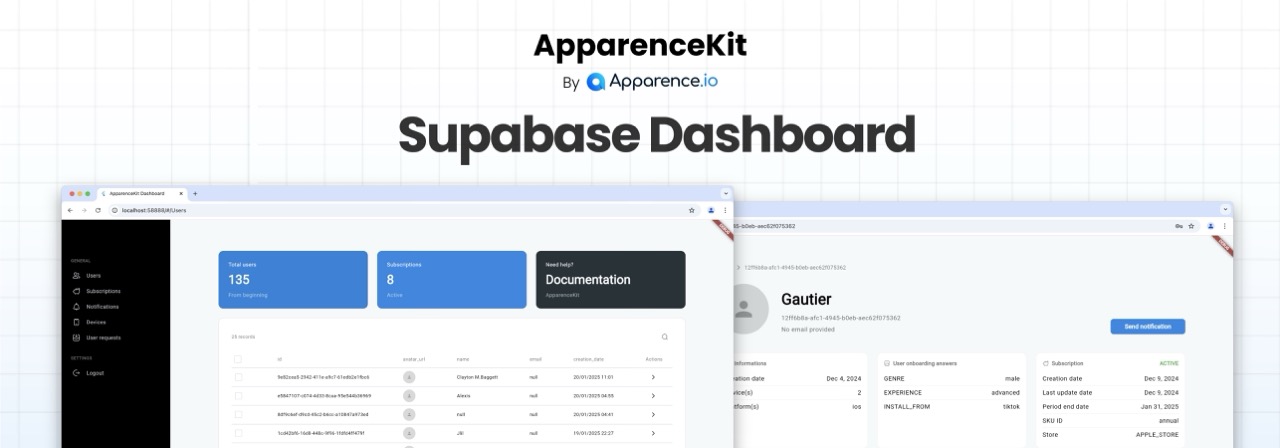 Flutter template dashboard for ApparenceKit and Supabase