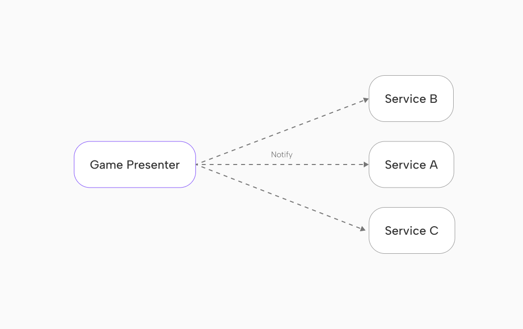 global app events flow