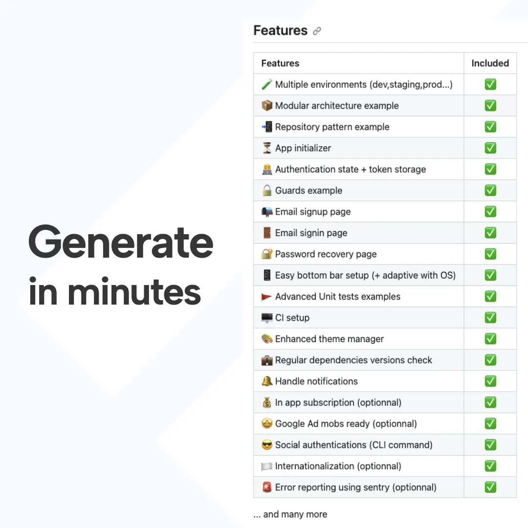 Production-ready Flutter modules included in a complete boilerplate: auth, payments, push notifications, onboarding