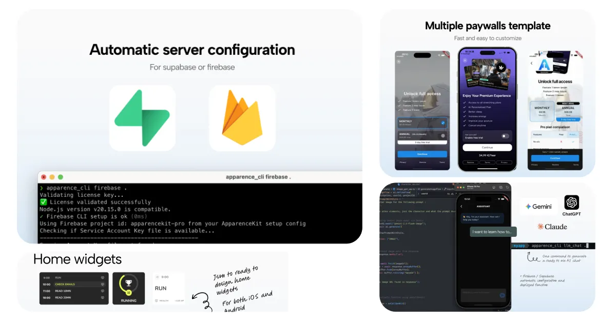 Flutter template feature checklist for shipping production apps faster