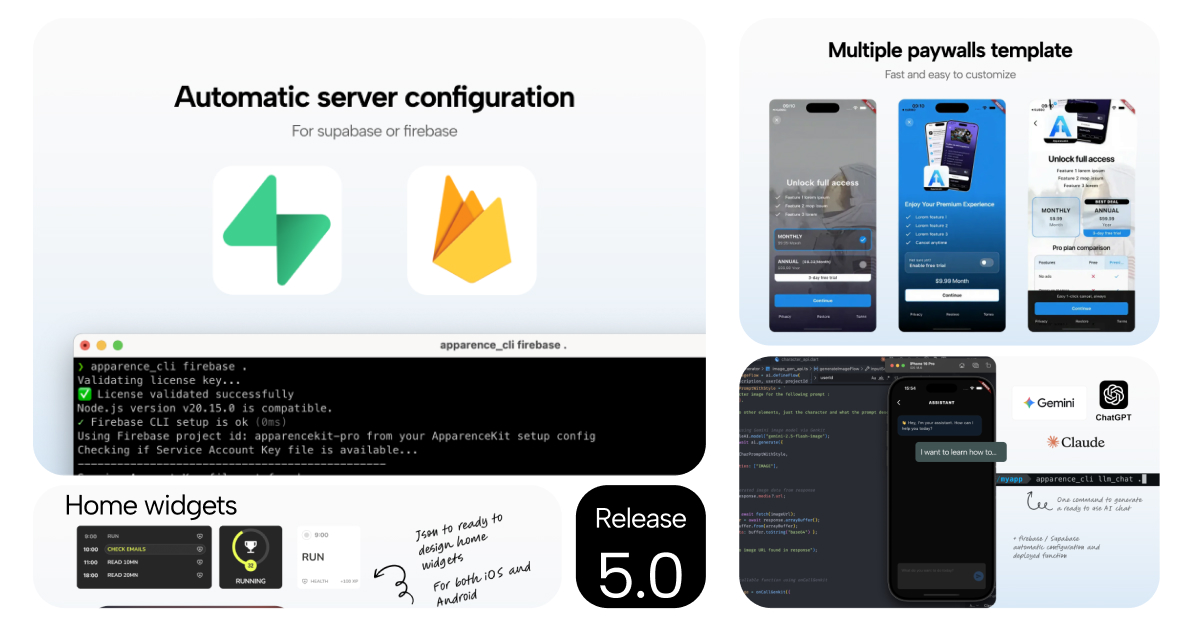 ApparenceKit Flutter template generator v5 Release  blog card image