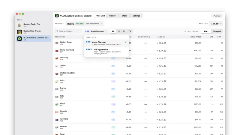 Setting a custom tier list in ParityAppKit with a discount percentage per subscription tier