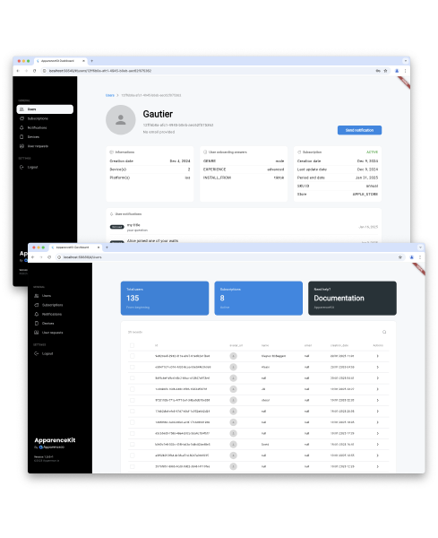 flutter dashboard template