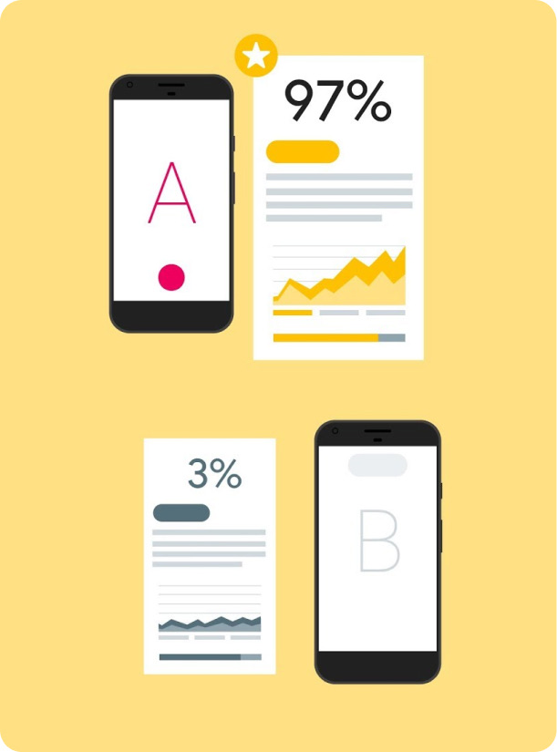 flutter ab testing template with firebase remote config