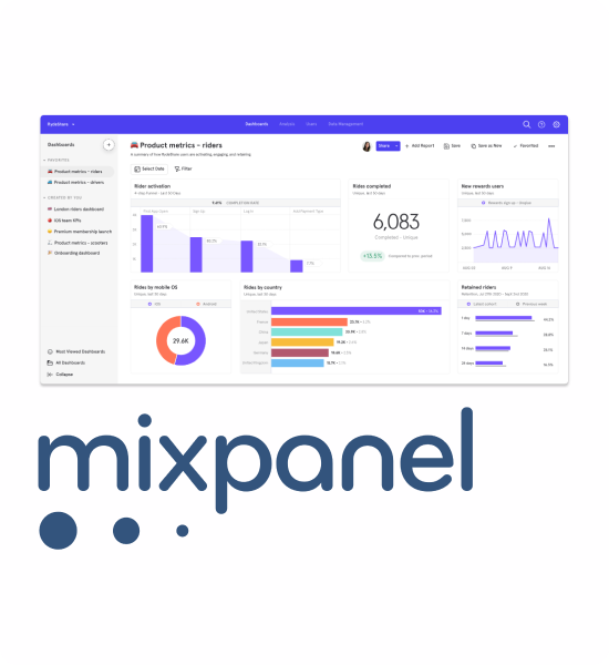 flutter analytics dashboard integration