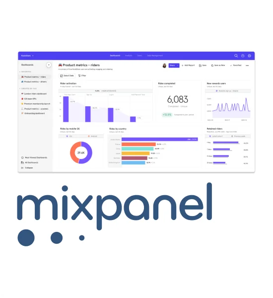 flutter analytics dashboard integration