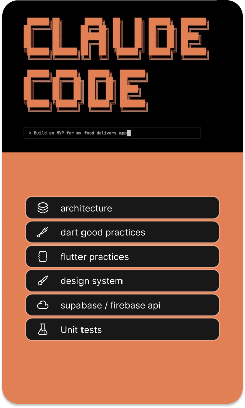 CLAUDE.md rules for Flutter projects