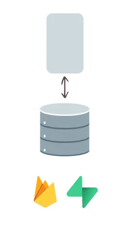 Flutter cloud storage template