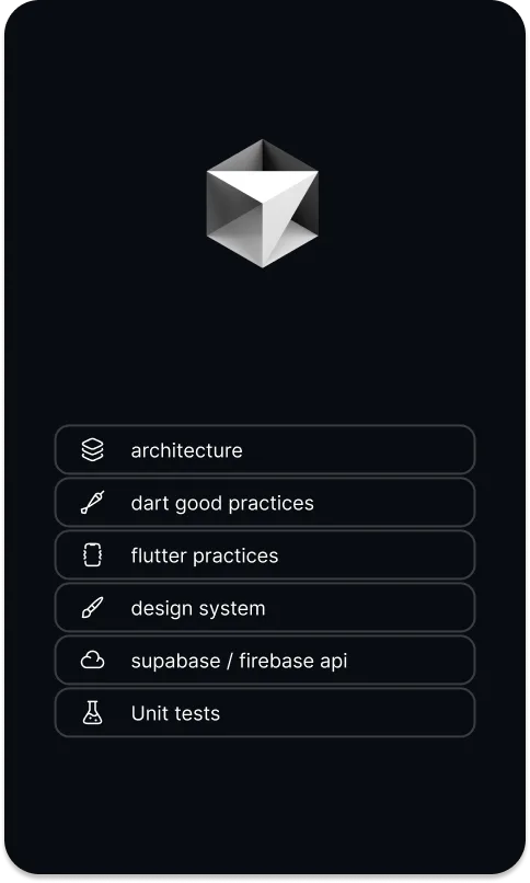 .cursor/rules folder with multiple .mdc files for Flutter projects