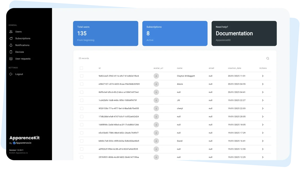 supabase dashboard template for Fluter