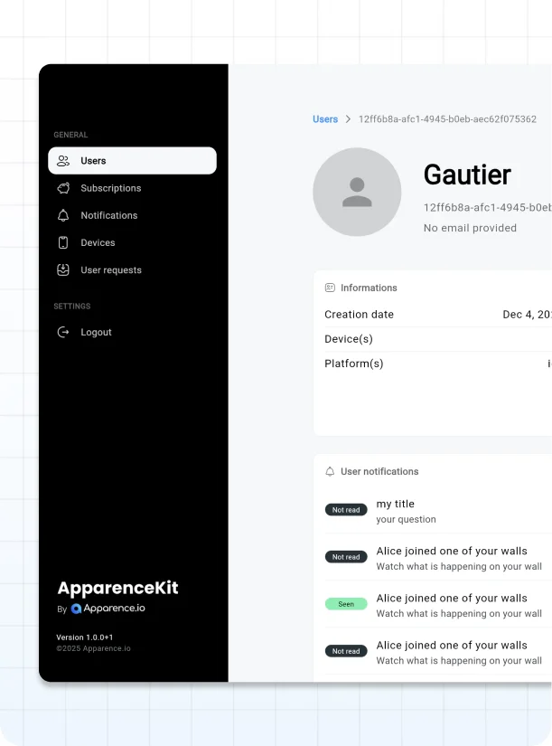 Flutter web dashboard template