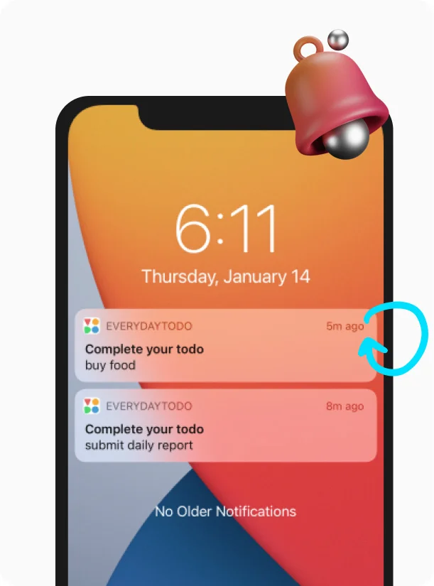 Flutter local notifications template for reminders and events