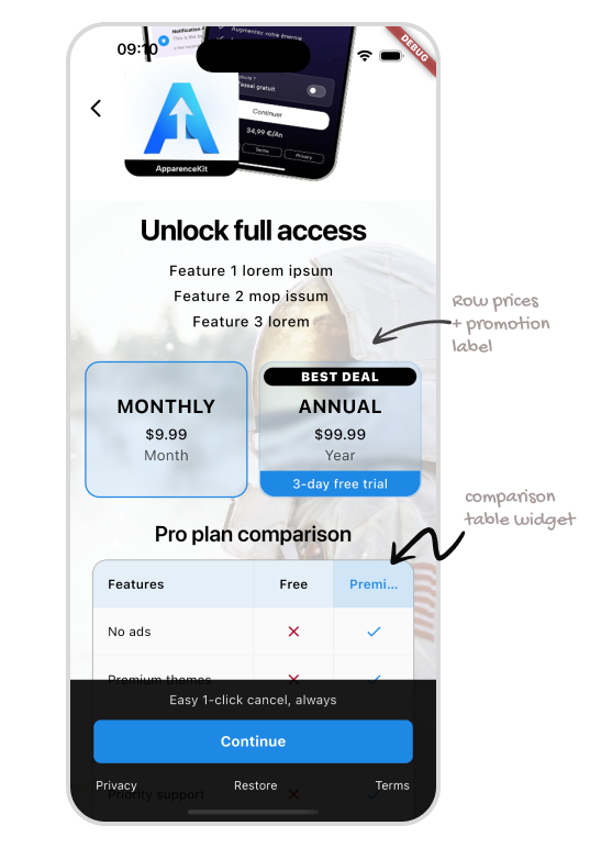 flutter paywall with row aligned prices