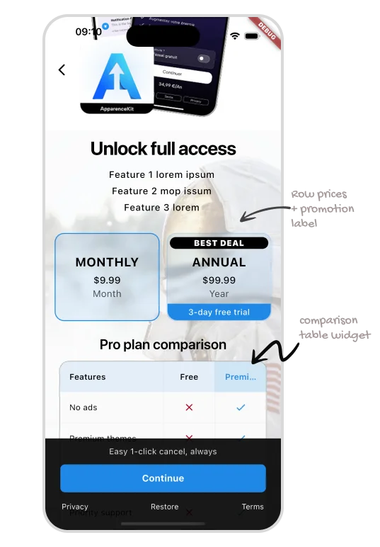 flutter paywall with row aligned prices