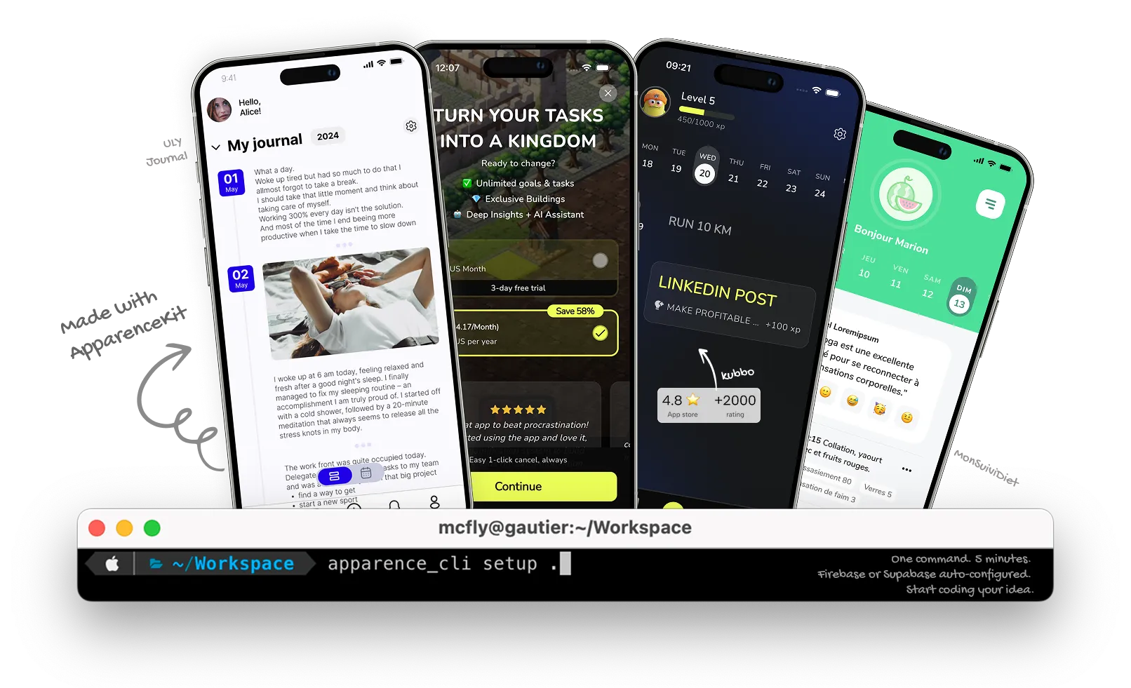 flutter template apparencekit examples apps