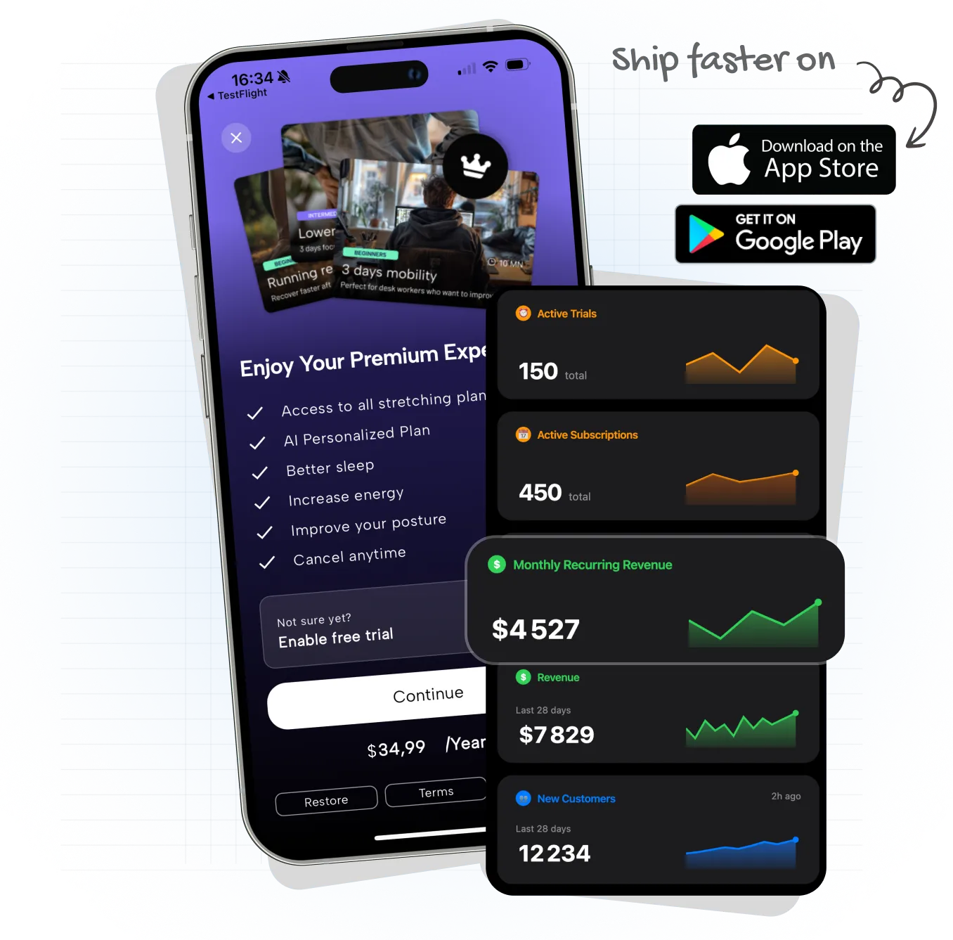 flutter boilerplate with subscriptions and authentication ready to publish