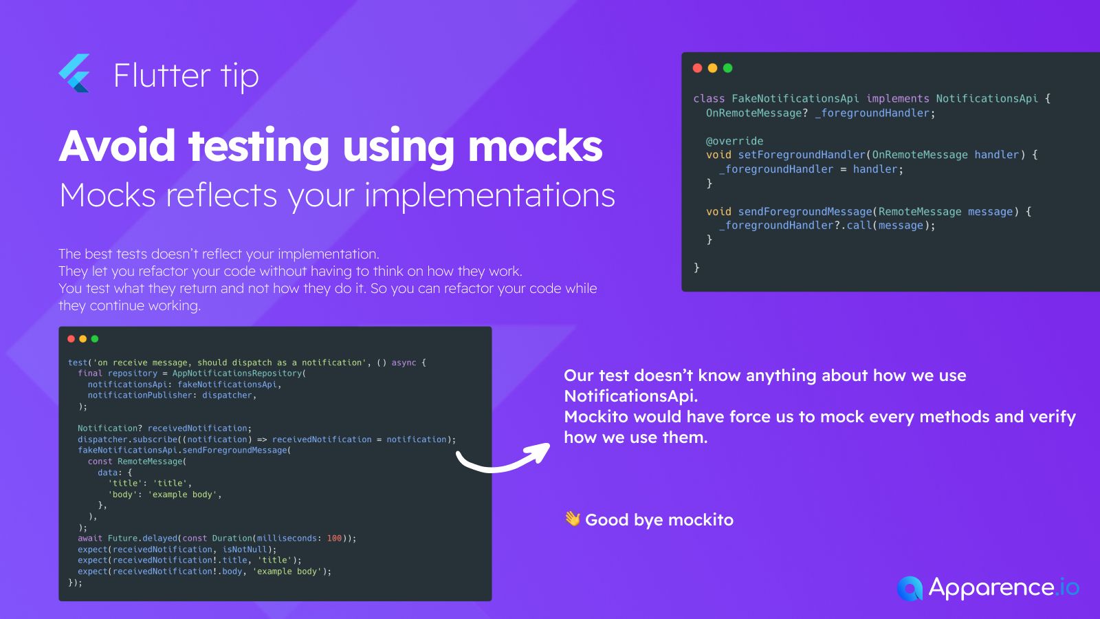 Avoid testing using mocks  blog card image