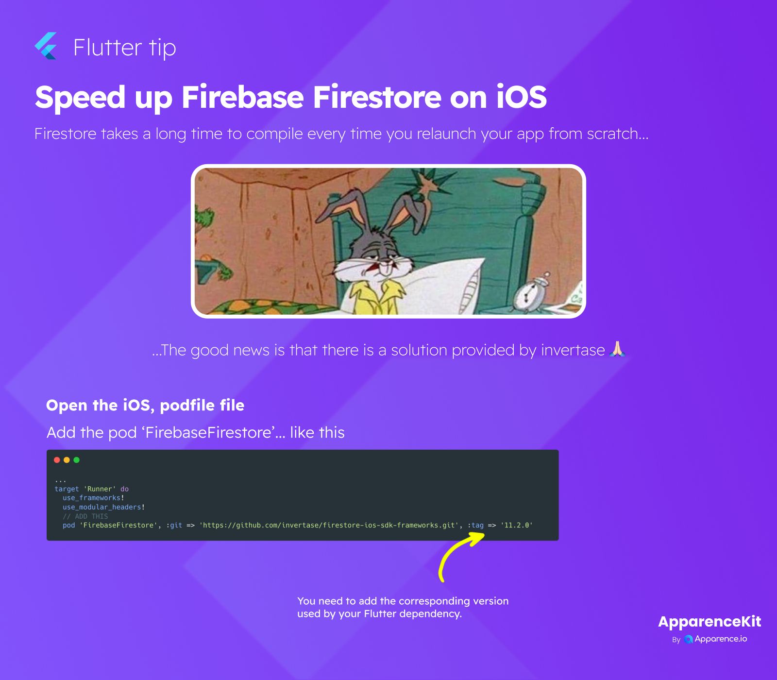 Speed up Firebase Firestore on iOS  blog card image