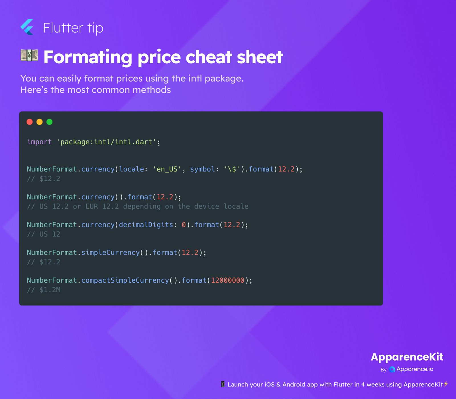 Formating price cheat sheet  blog card image