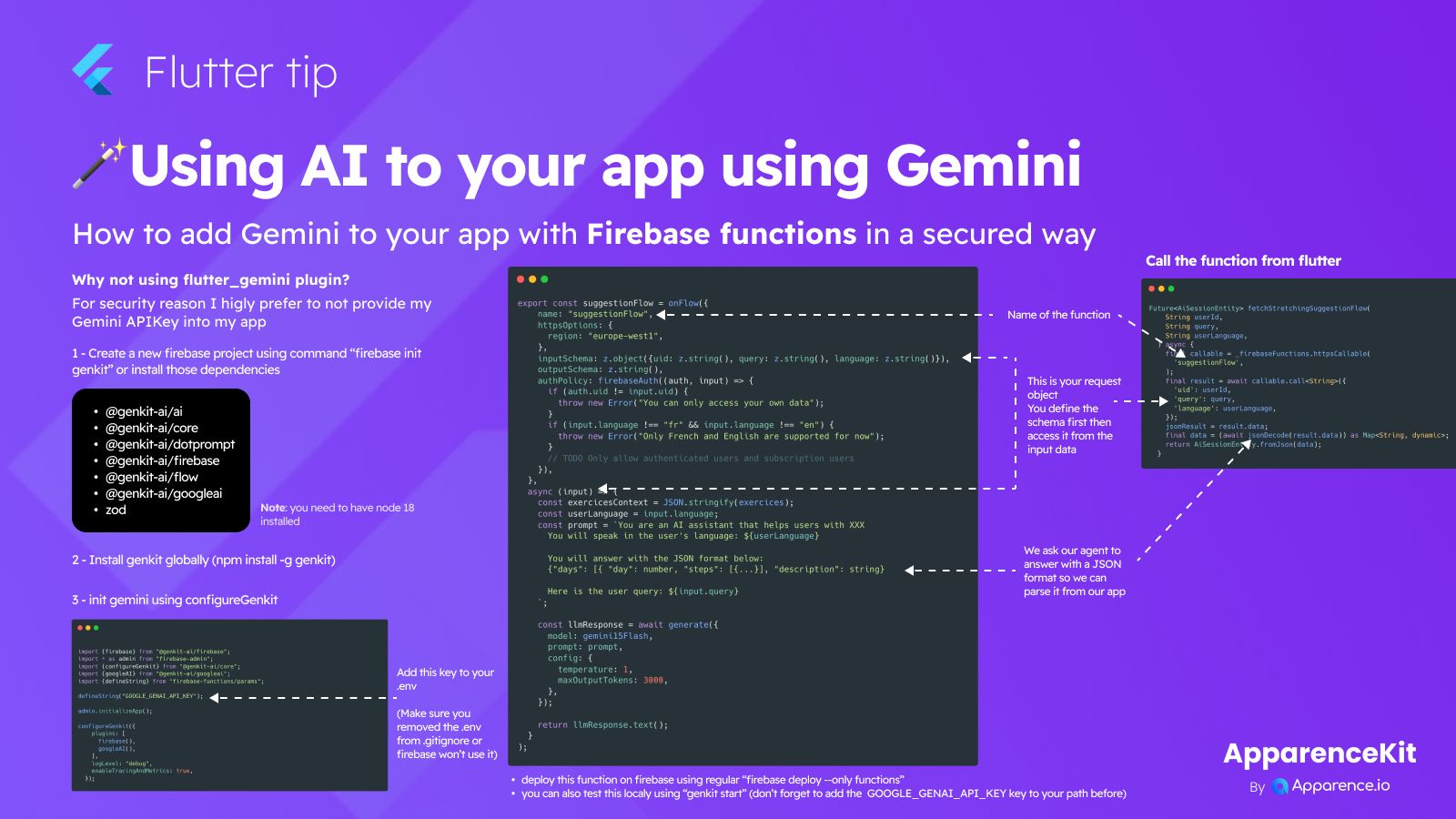 Using AI to your app using Gemini  blog card image
