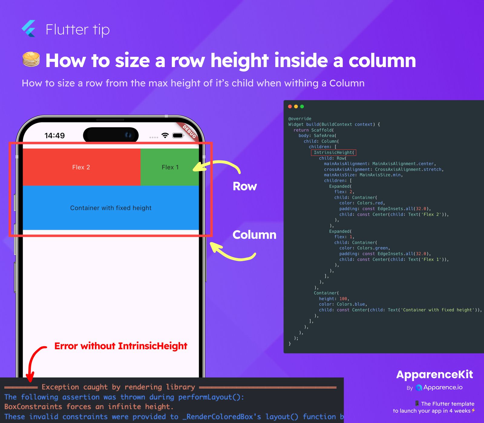 How to size a row height inside a column  blog card image