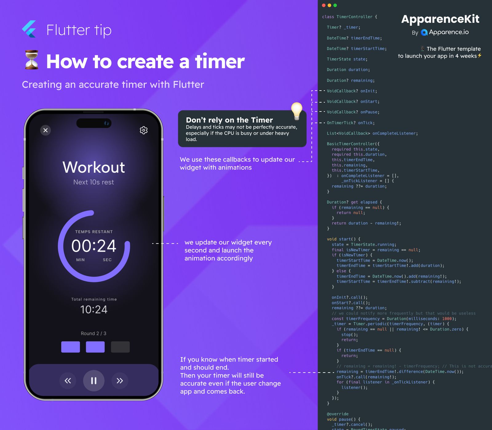 How to create a timer  blog card image