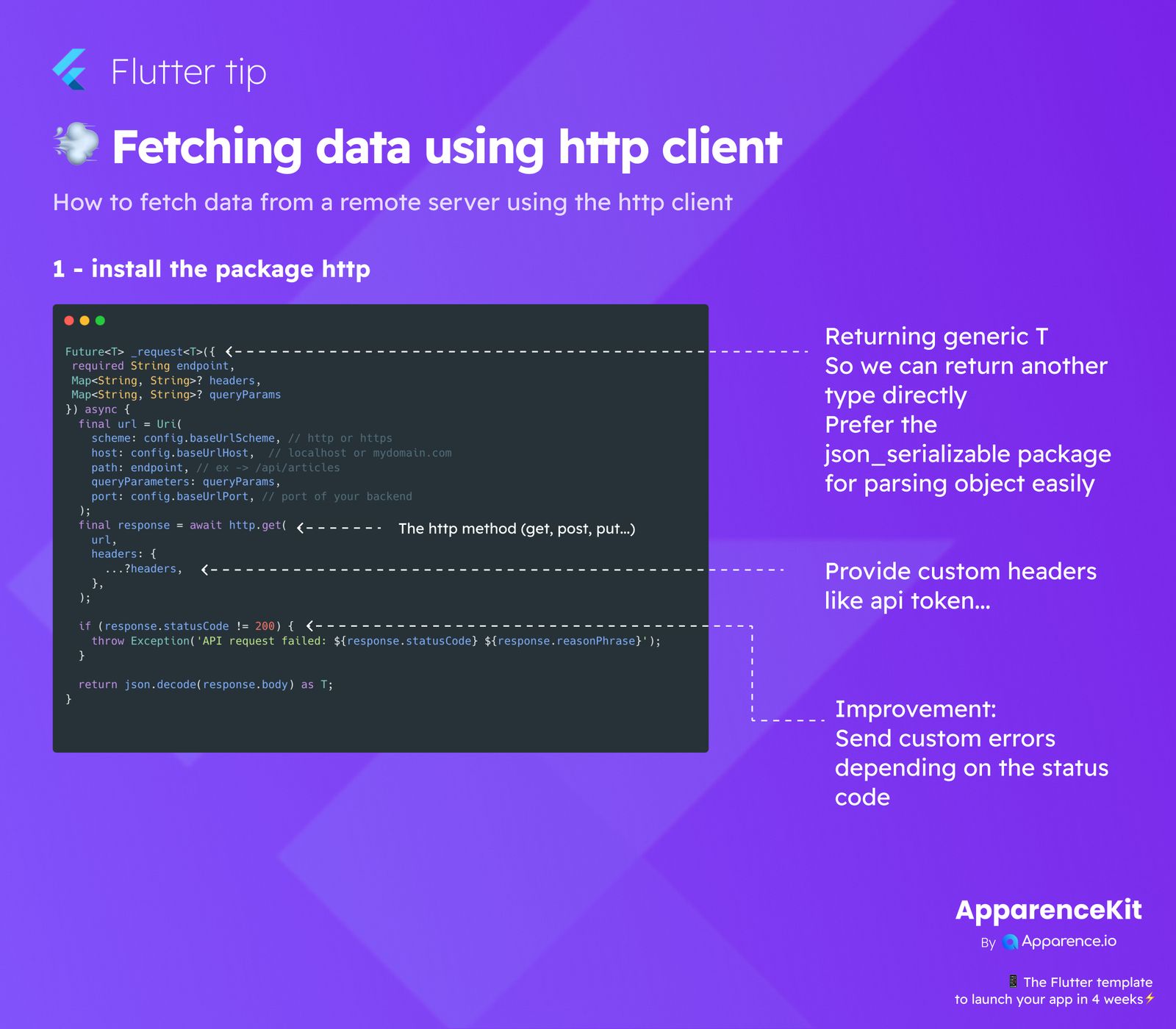 Fetching data using http client  blog card image