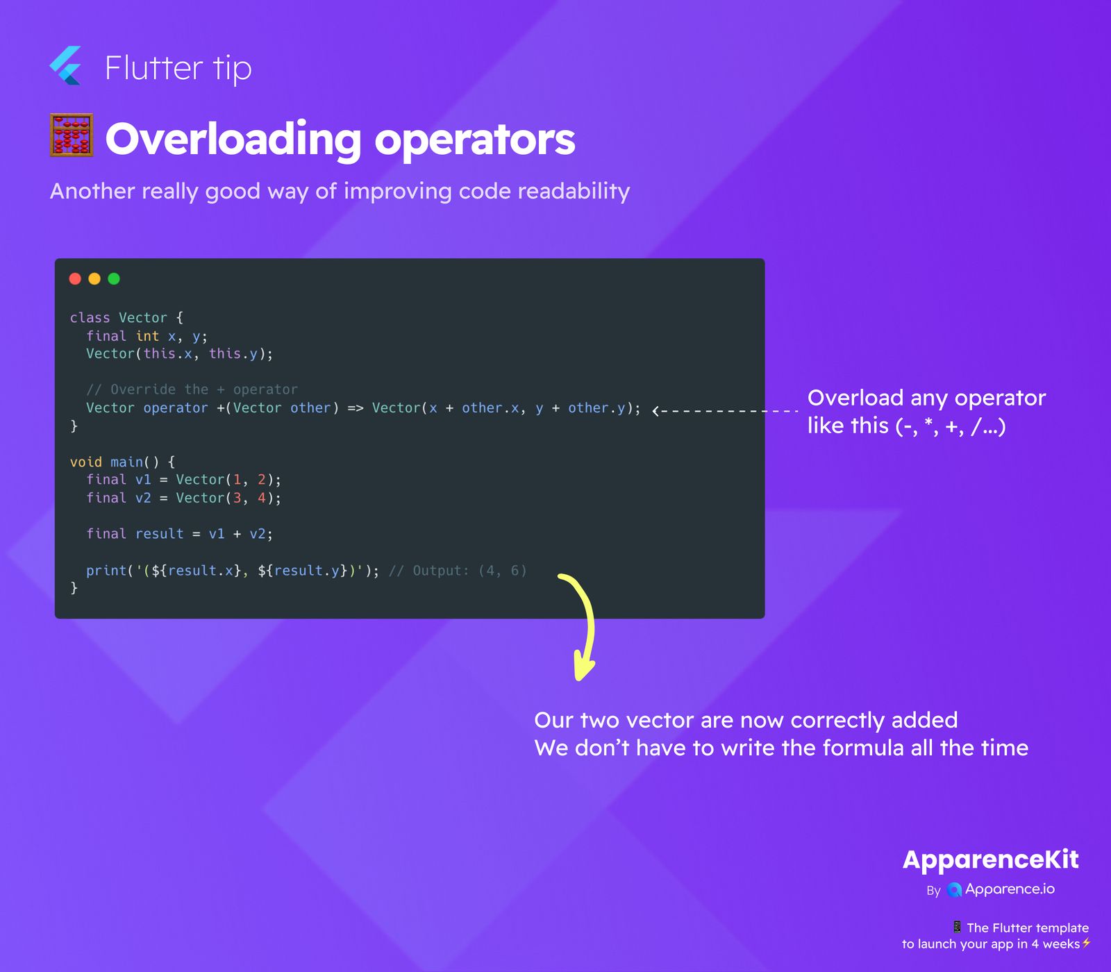 Overloading operators  blog card image