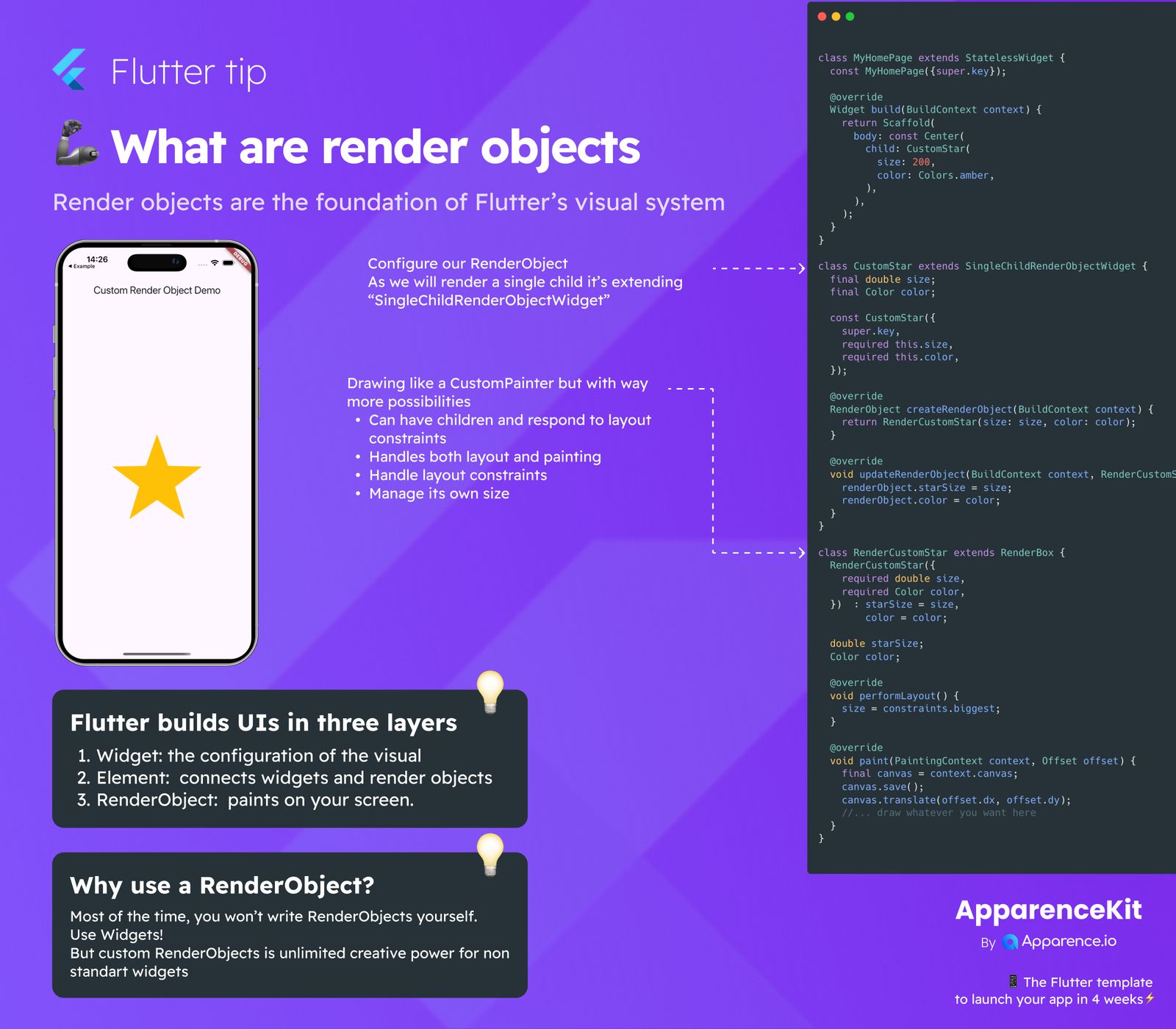 What are render objects  blog card image