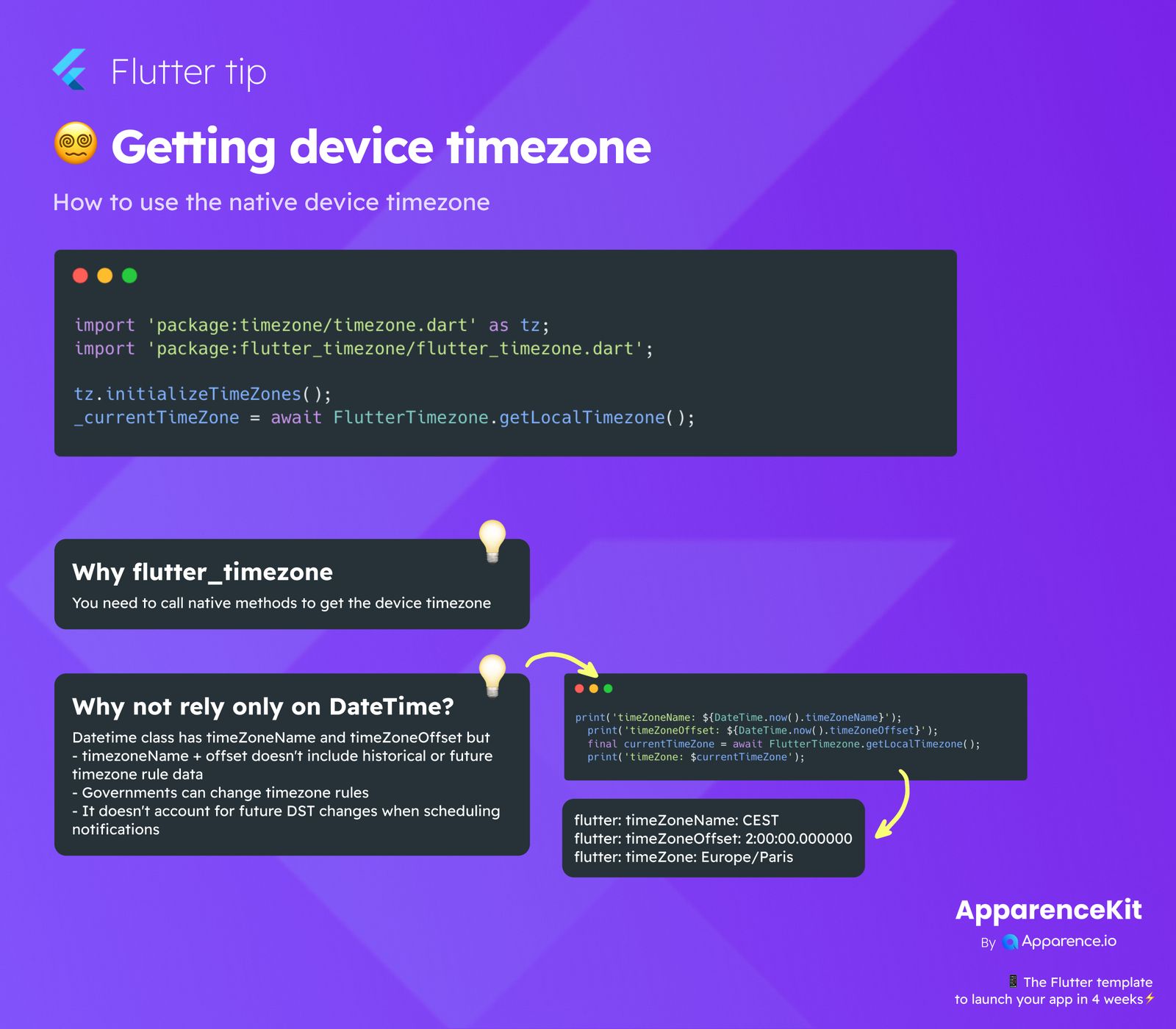 Getting device timezone  blog card image