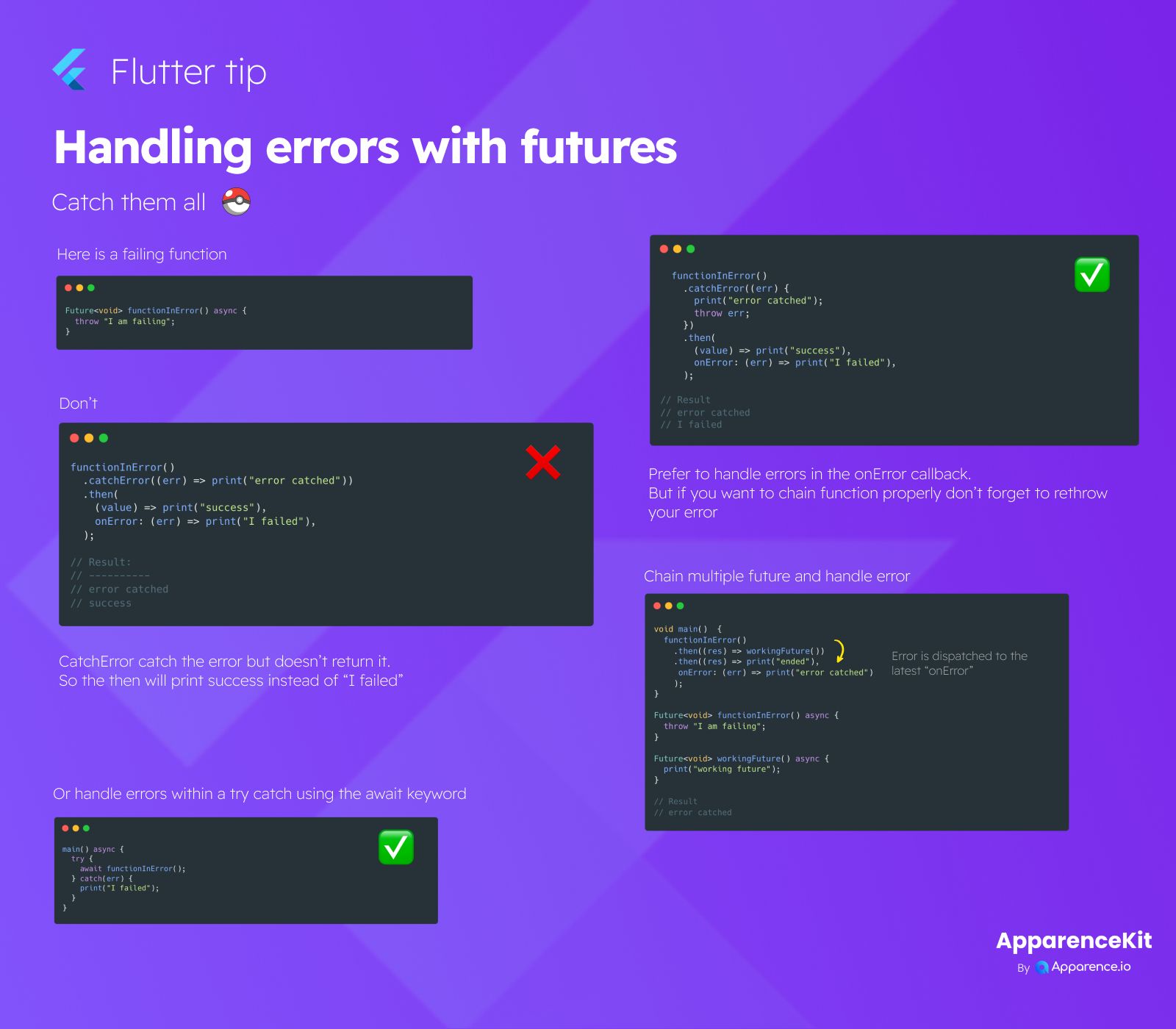 Handling errors with futures  blog card image