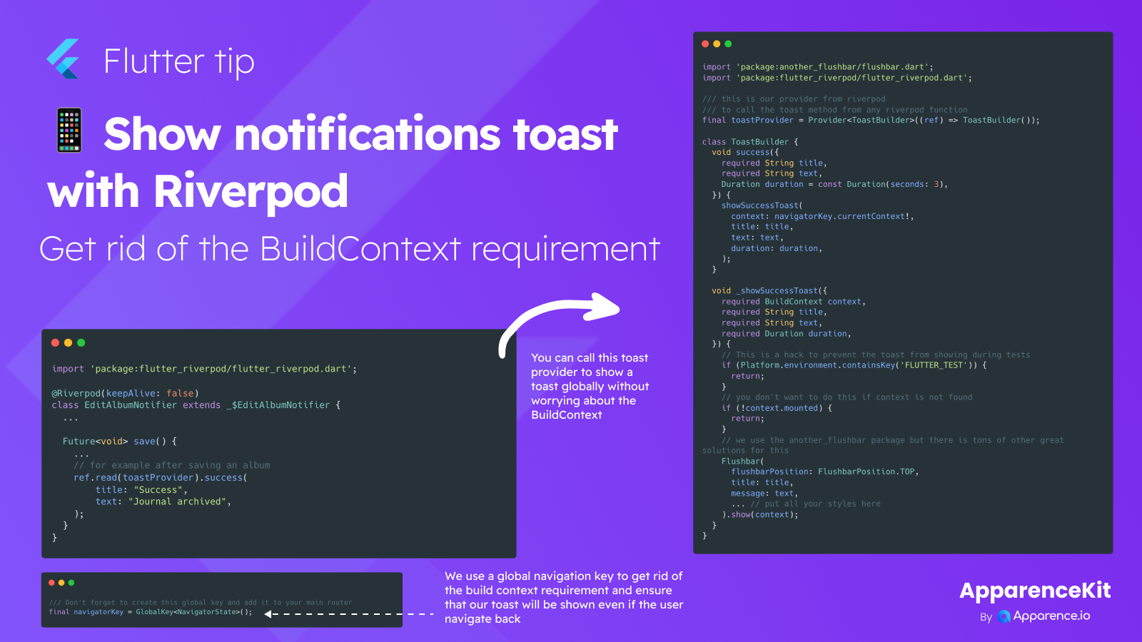 How to show a notification Toast with Riverpod  blog card image