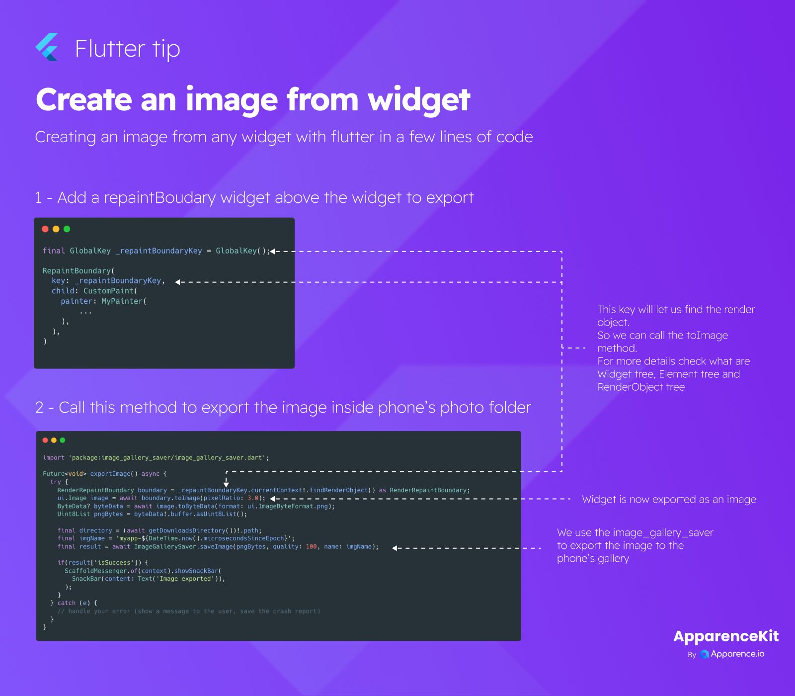 Create an image from widget  blog card image