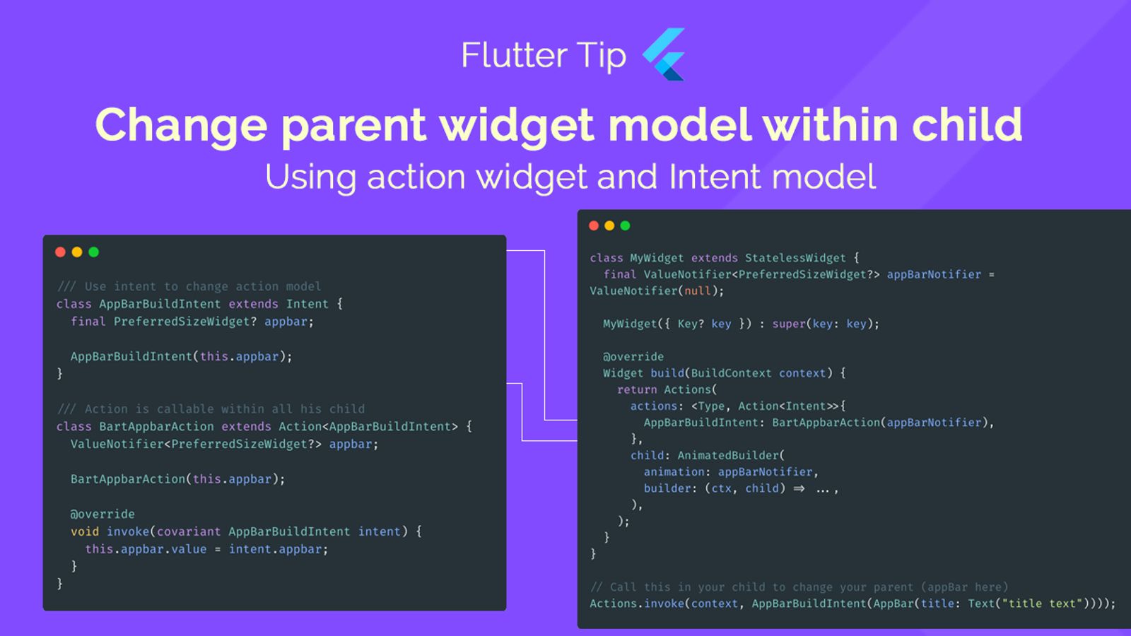 Change parent widget model within child  blog card image