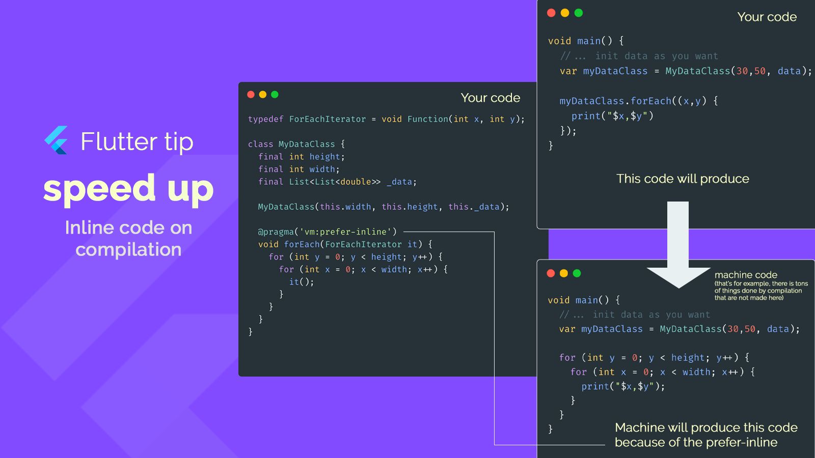 Speed Up Your Flutter Code with Inline Compilation  blog card image