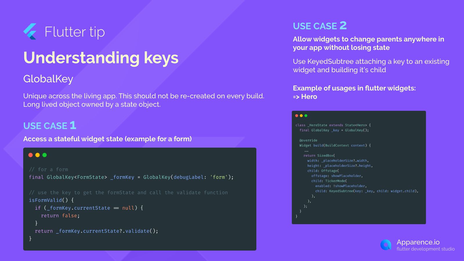 Understanding keys  blog card image