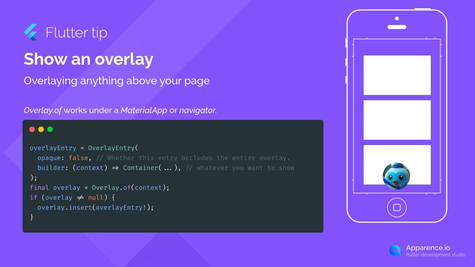 Show an overlay  blog card image
