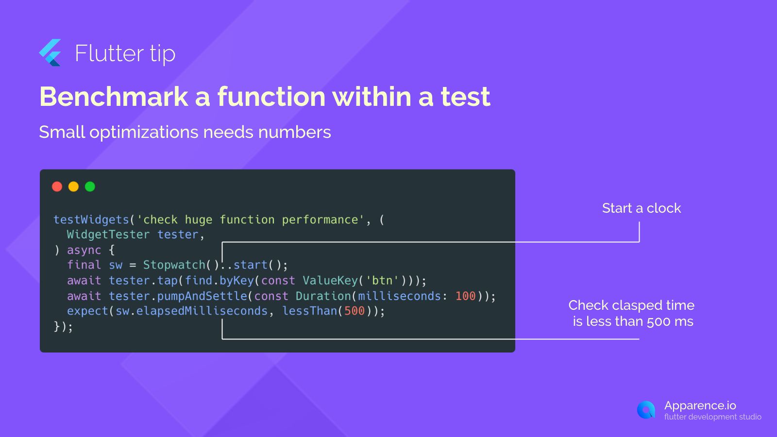 Benchmark a function within a test  blog card image