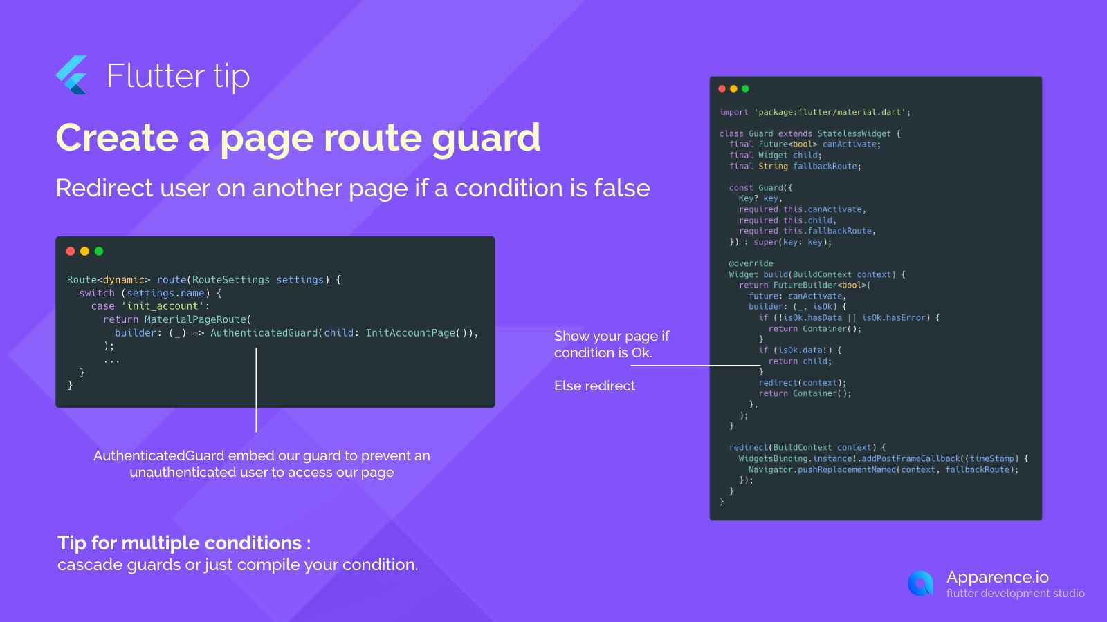 Create a page route guard  blog card image