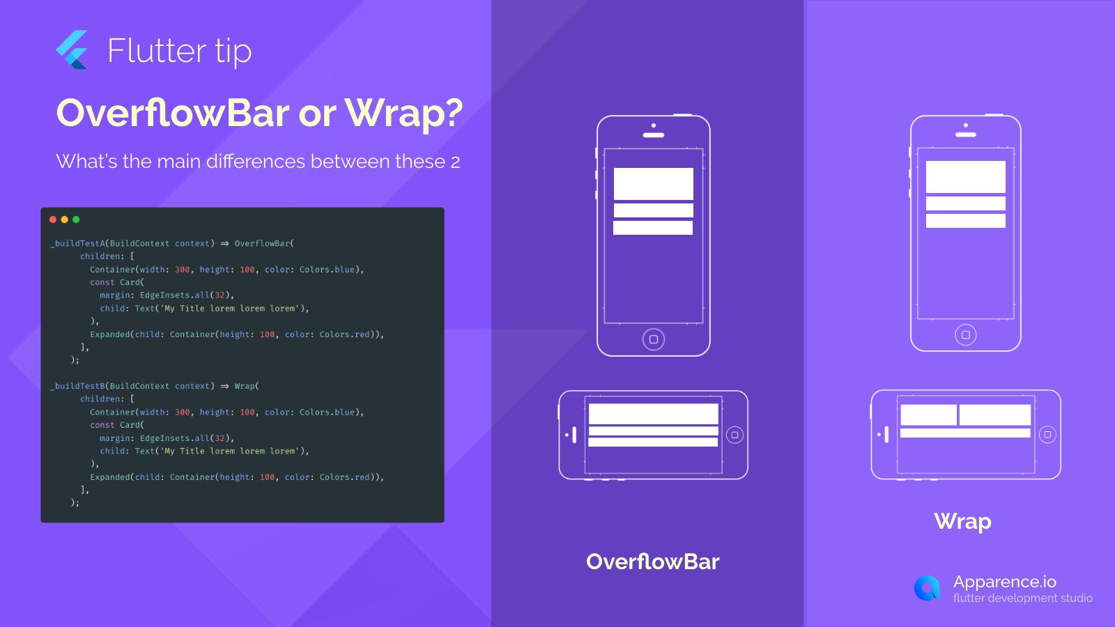 OverflowBar or Wrap?  blog card image