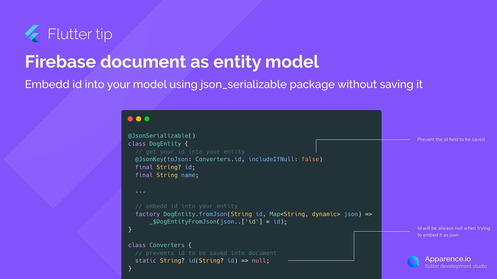 Firebase document as entity model  blog card image