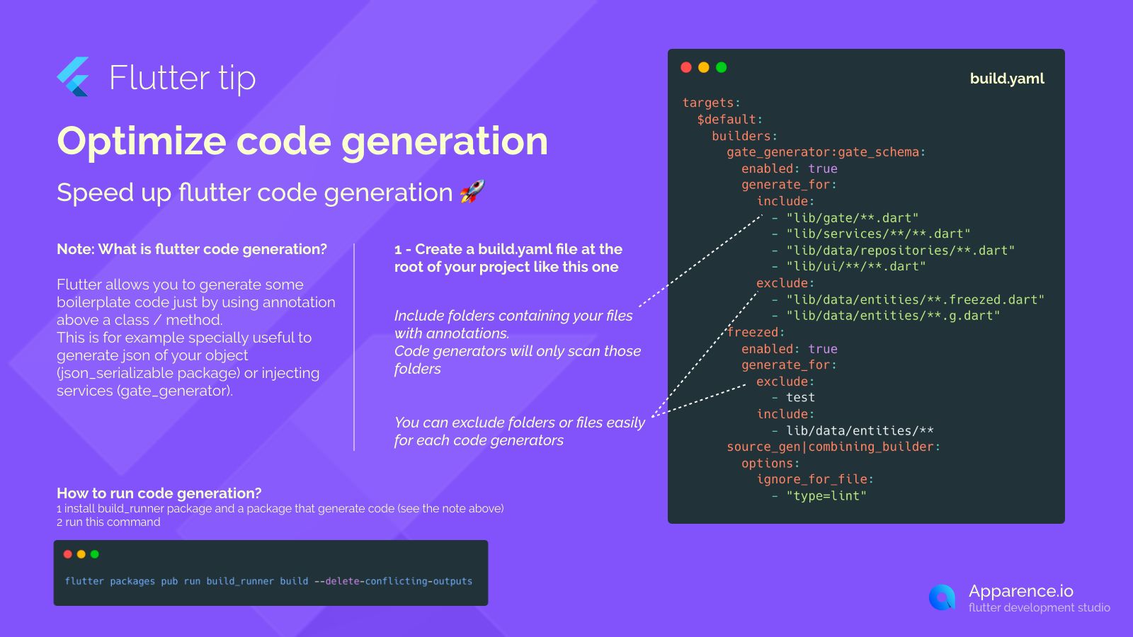 Optimize code generation  blog card image