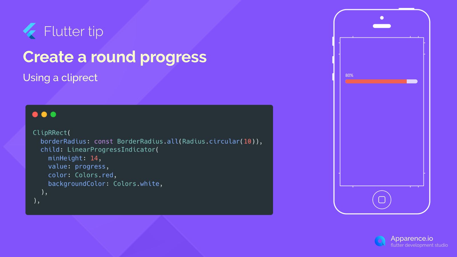 Create a round progress  blog card image