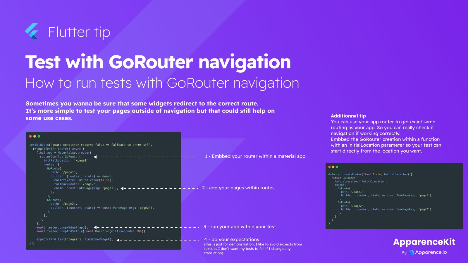 Test with GoRouter navigation  blog card image